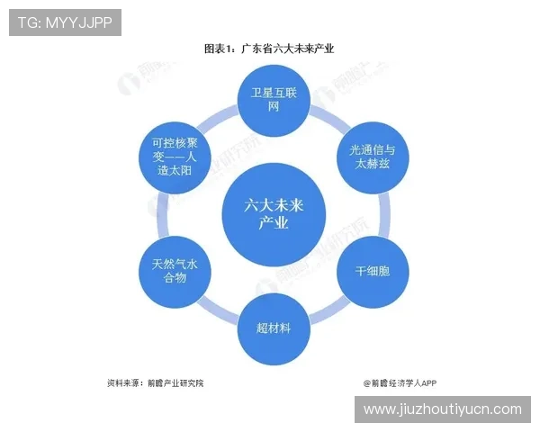 大满贯报名系统的未来发展趋势及创新功能探索满足玩家多样化报名需求的最新技术应用