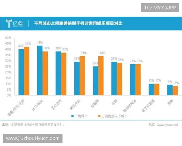 探索冠军手机娱乐的多样化内容，满足不同玩家的个性化娱乐需求