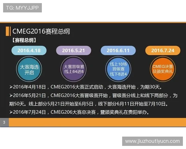 如何利用e星体育官网的互动功能增强电竞社区的交流与合作体验