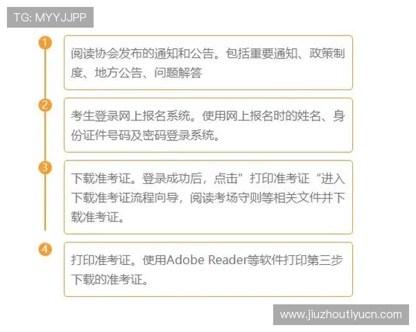浩瀚体育旗舰厅注册平台注册过程中需要注意的事项总结