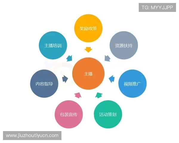 九球体育小仙儿直播平台注册流程及观看指南详细解析